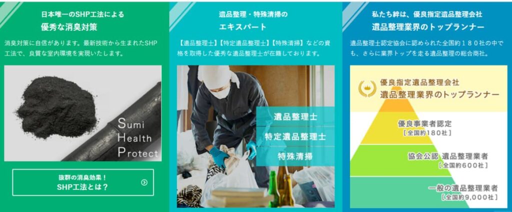 遺品整理総合商社「絆」の画像